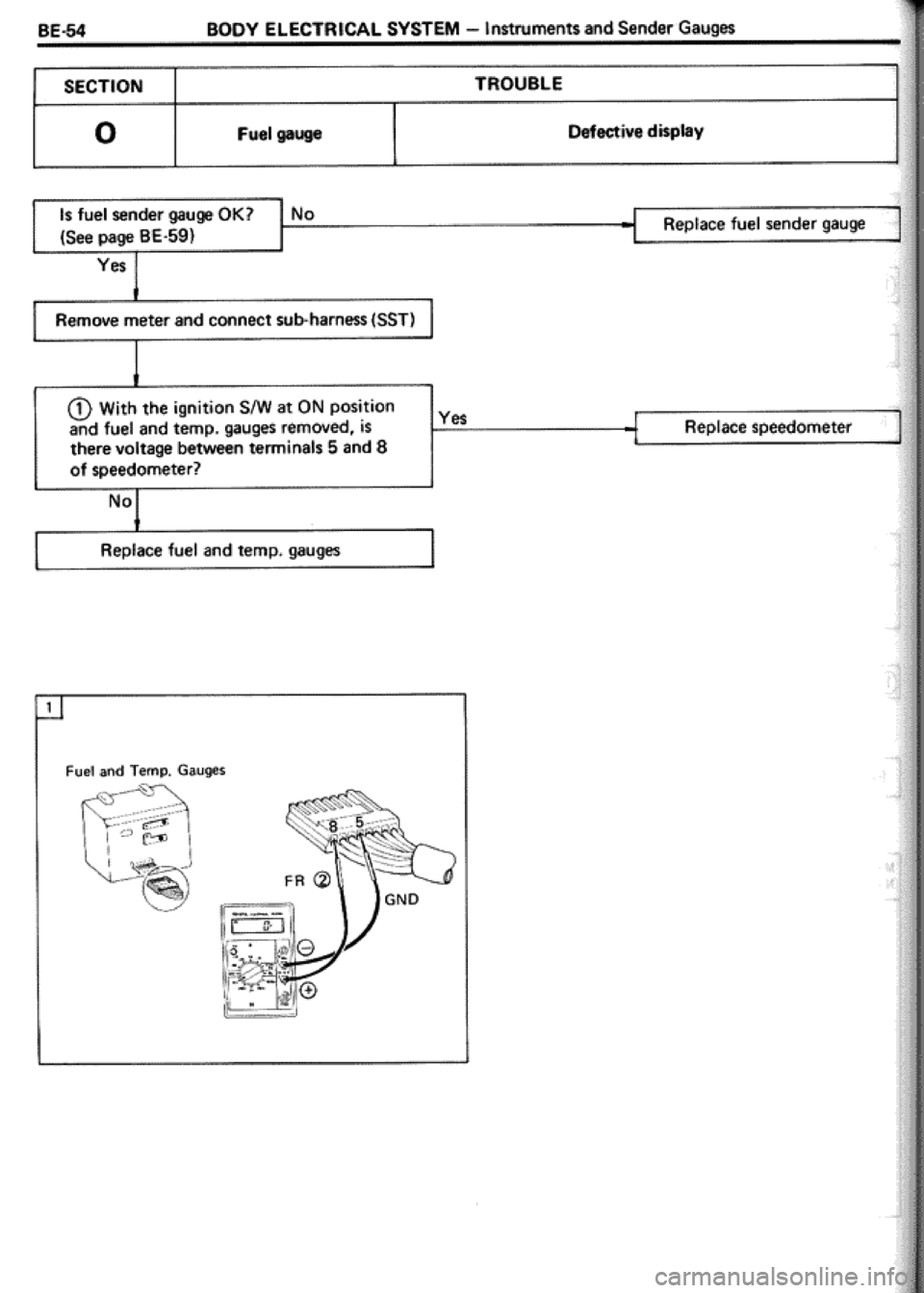 TOYOTA CELICA 1986 Service Repair Manual TOYOTA CELICA 1986 Service Repair Manual