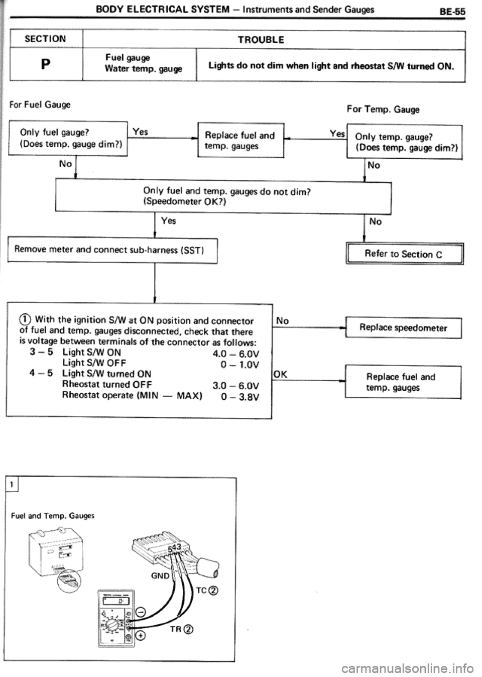 TOYOTA CELICA 1986 Service Repair Manual TOYOTA CELICA 1986 Service Repair Manual