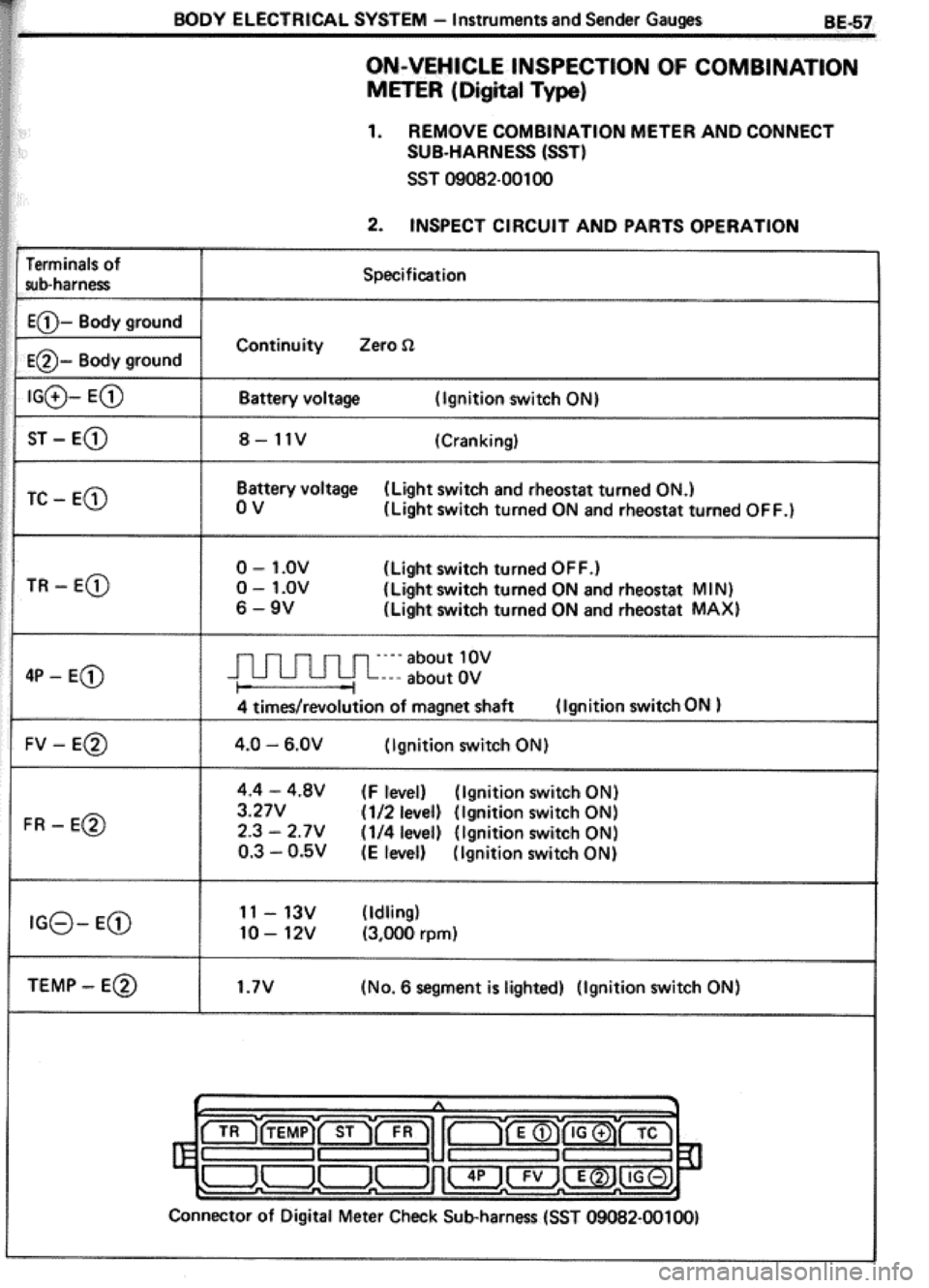 TOYOTA CELICA 1986 Service Repair Manual TOYOTA CELICA 1986 Service Repair Manual
