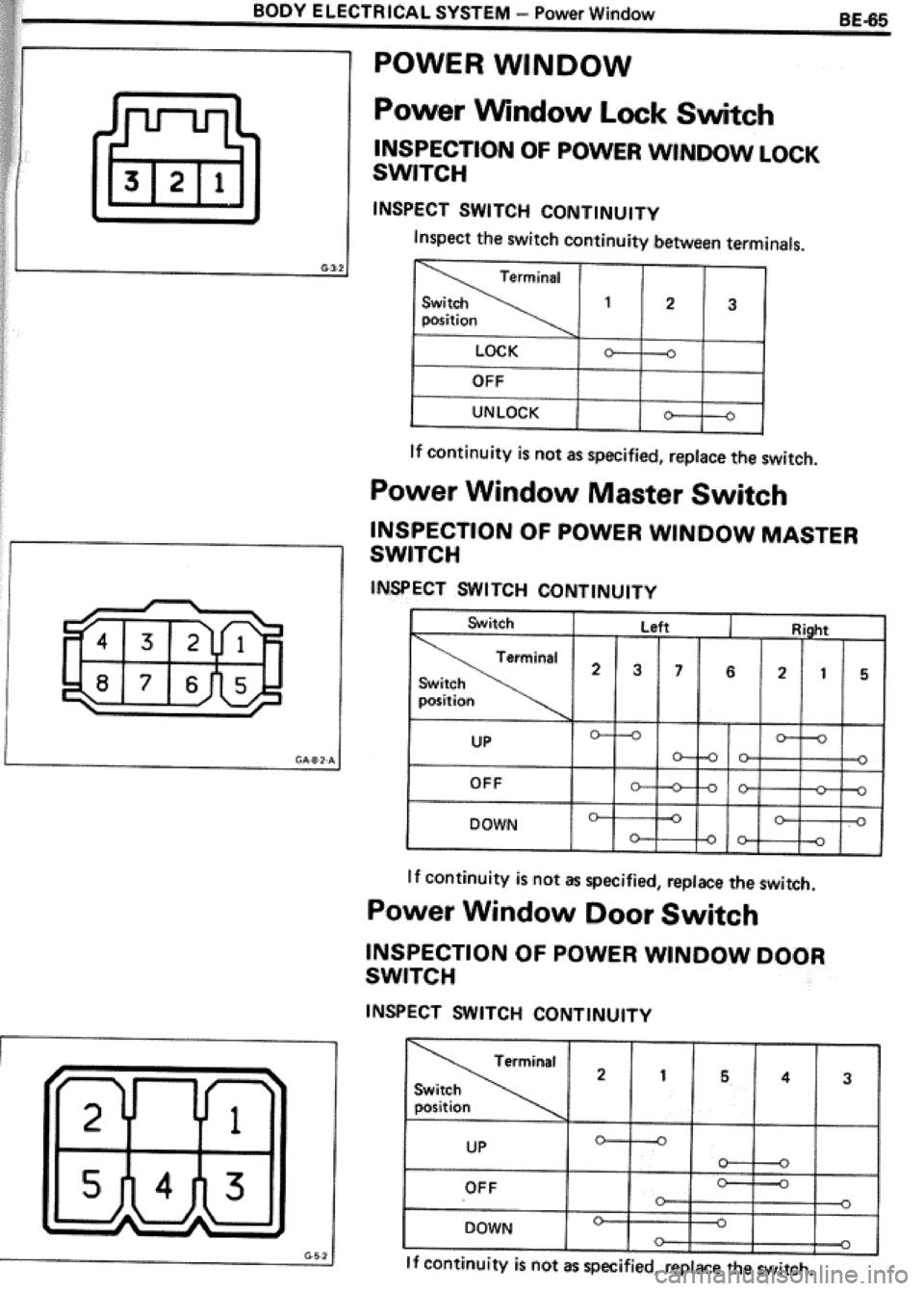 TOYOTA CELICA 1986 Service Repair Manual TOYOTA CELICA 1986 Service Repair Manual