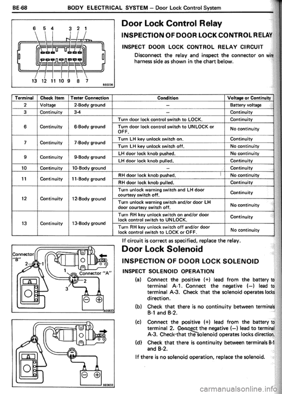 TOYOTA CELICA 1986 Service Repair Manual TOYOTA CELICA 1986 Service Repair Manual