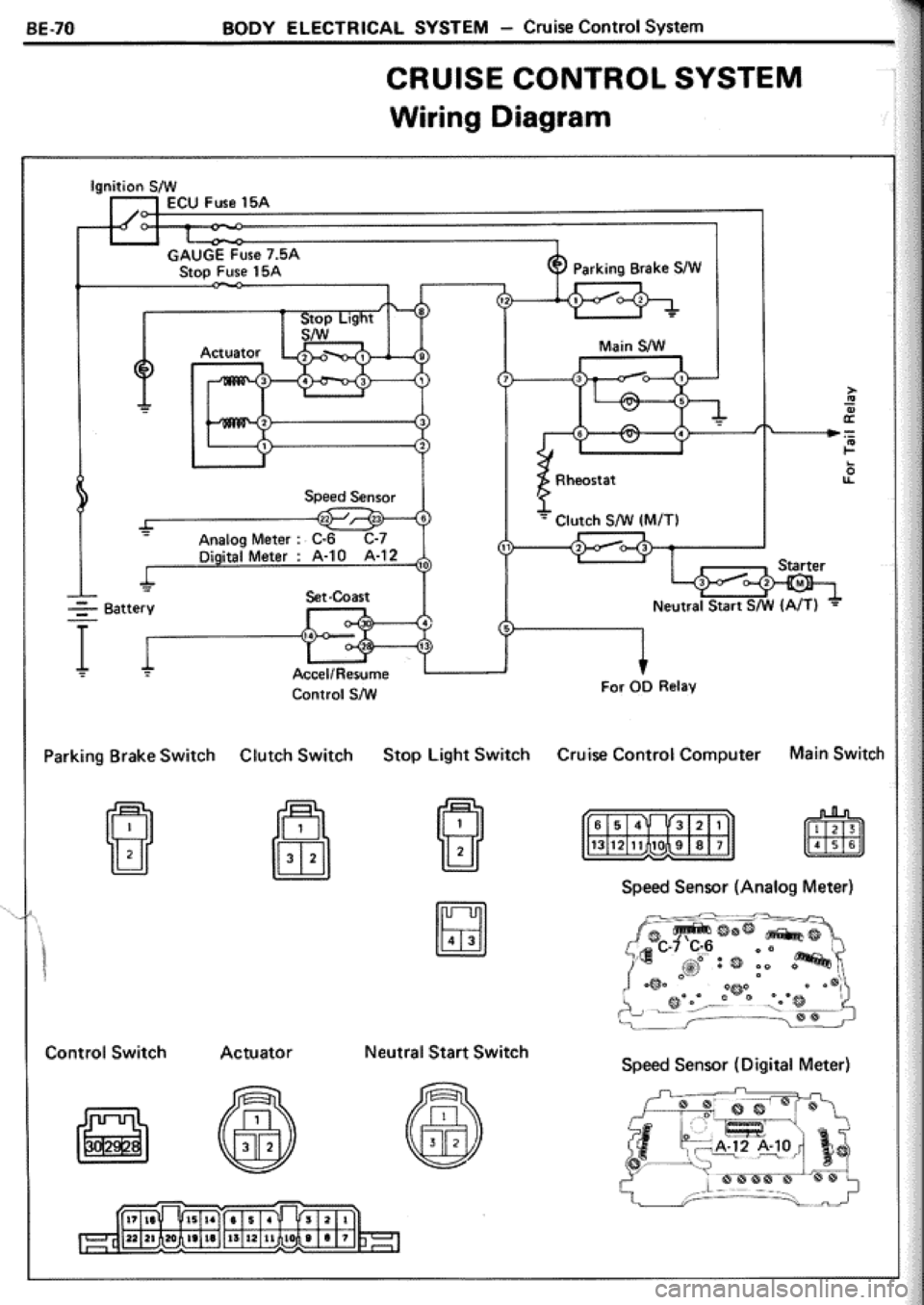 TOYOTA CELICA 1986 Service Repair Manual TOYOTA CELICA 1986 Service Repair Manual