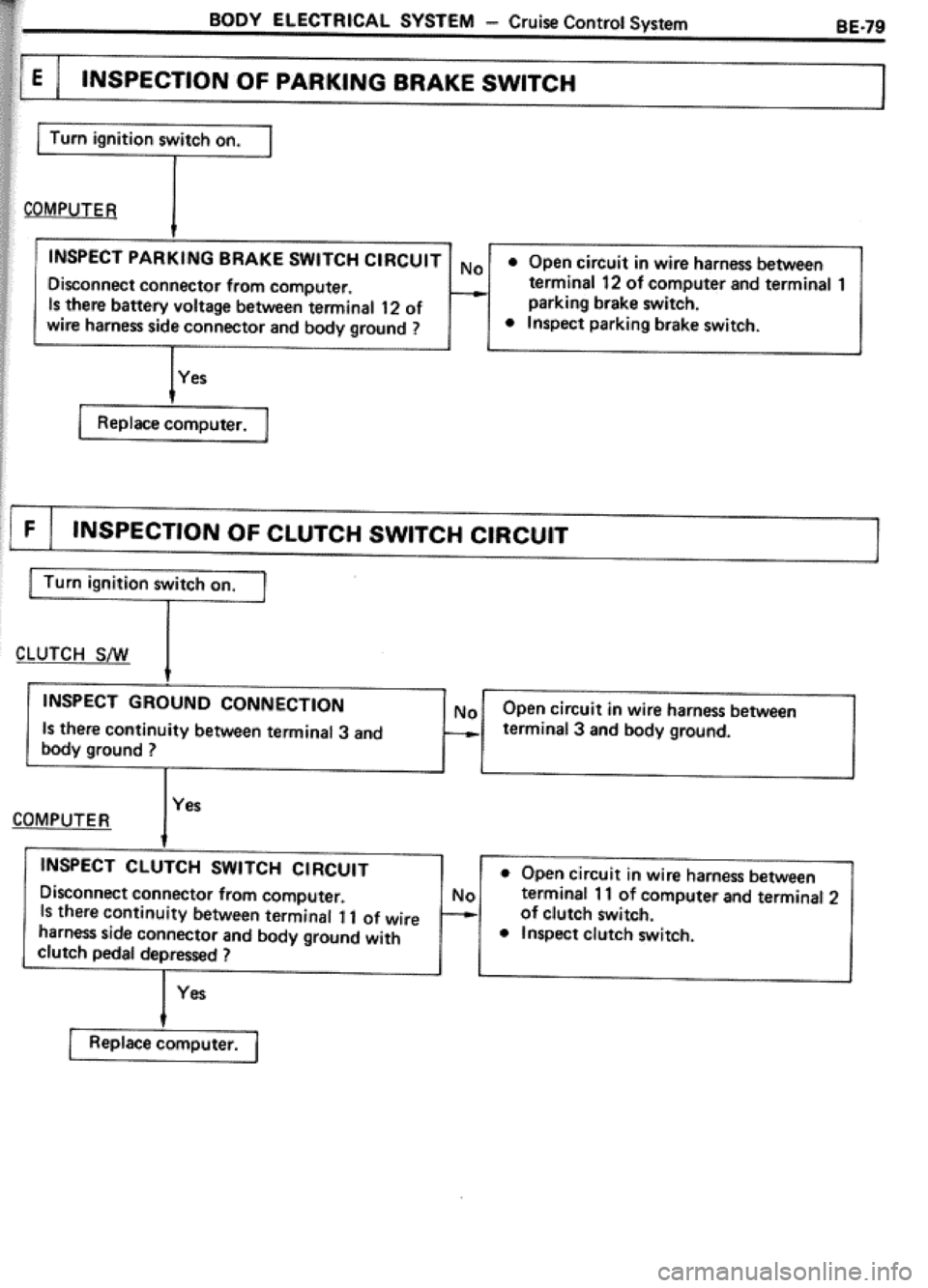 TOYOTA CELICA 1986 Service Repair Manual TOYOTA CELICA 1986 Service Repair Manual