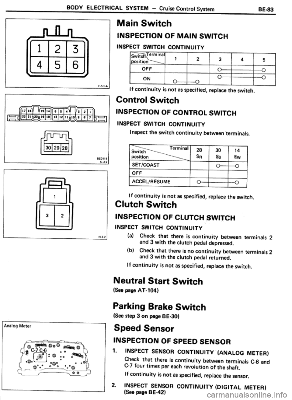 TOYOTA CELICA 1986 Service Repair Manual TOYOTA CELICA 1986 Service Repair Manual