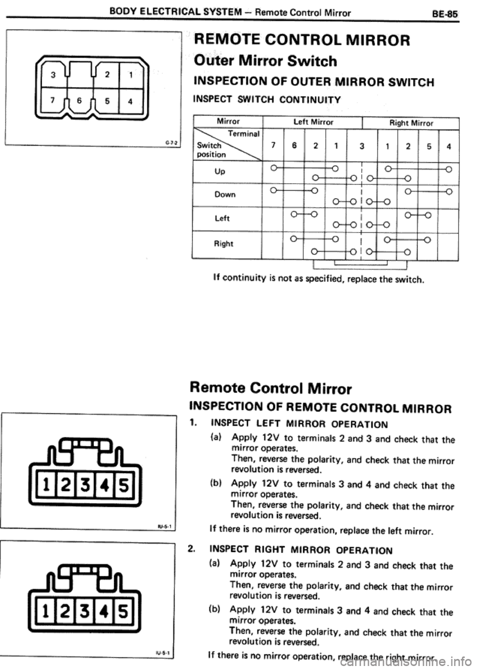 TOYOTA CELICA 1986  Service Repair Manual 