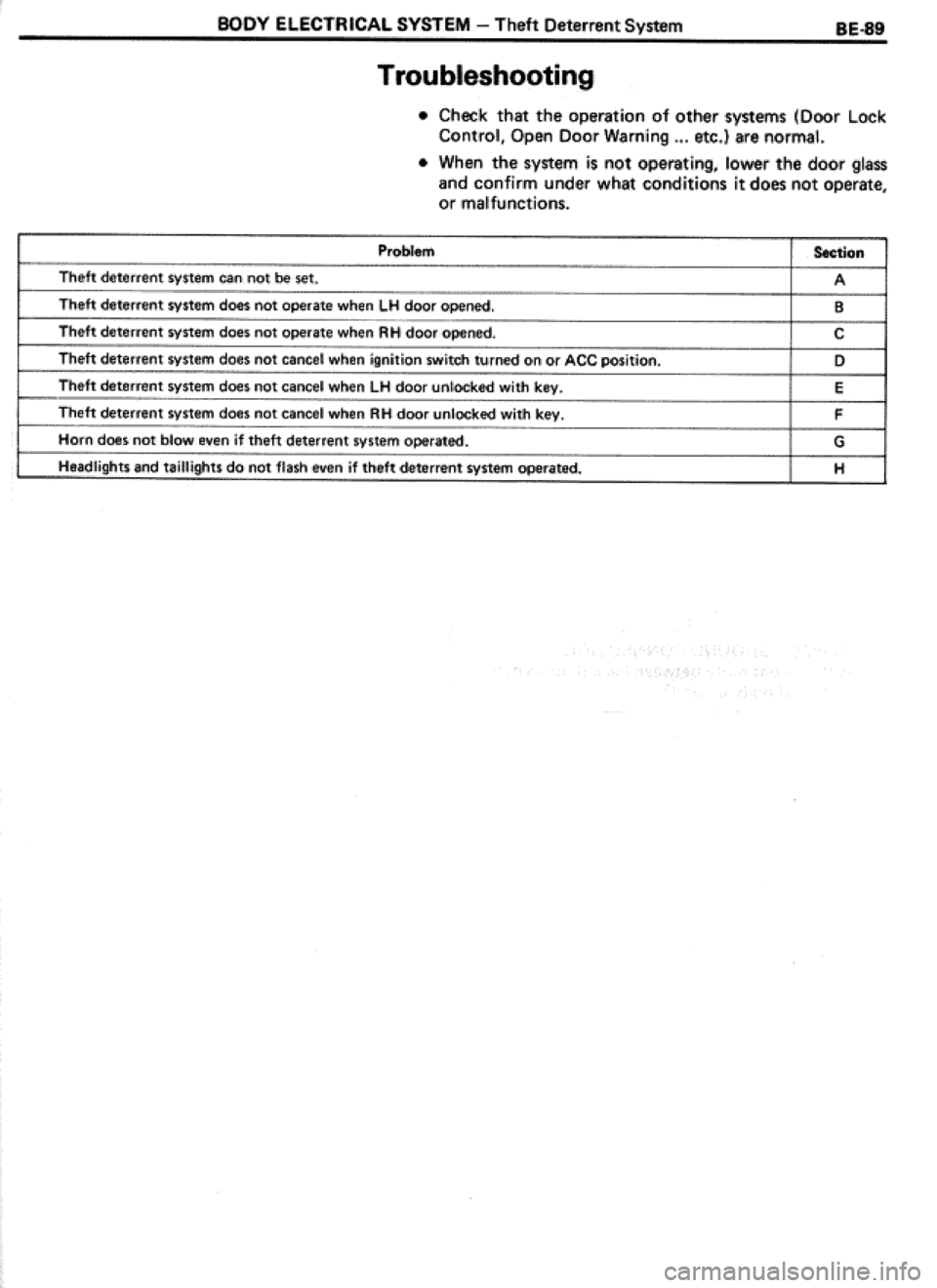 TOYOTA CELICA 1986  Service Repair Manual 