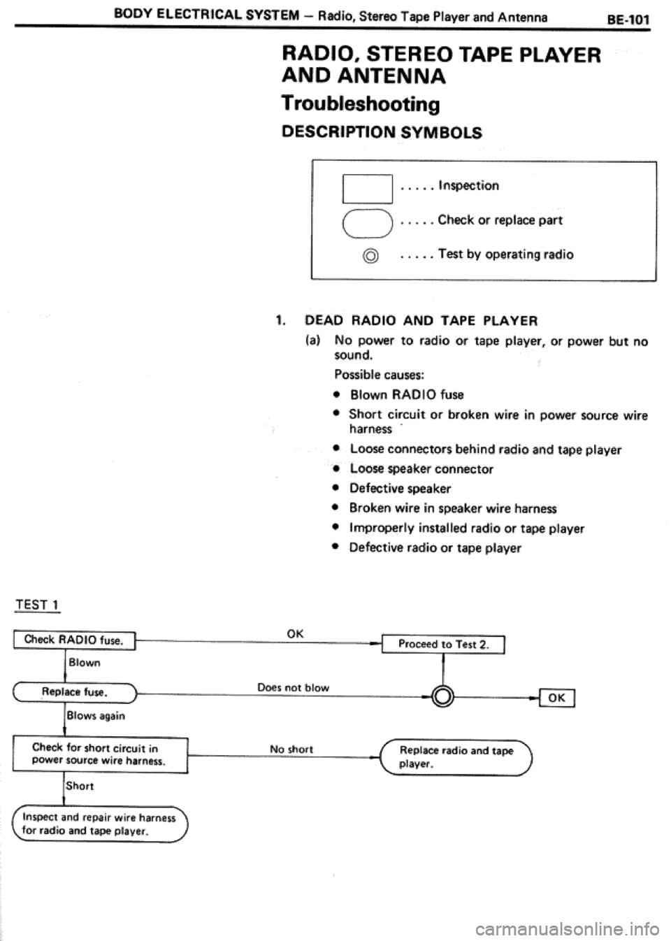 TOYOTA CELICA 1986 Service Repair Manual TOYOTA CELICA 1986 Service Repair Manual