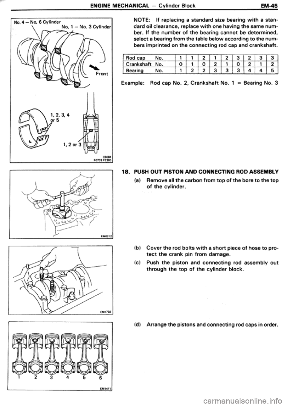 TOYOTA CELICA 1986 Service Manual PDF TOYOTA CELICA 1986 Service Manual PDF