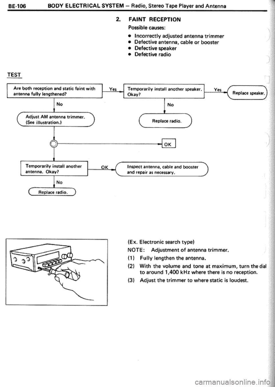 TOYOTA CELICA 1986  Service Repair Manual 