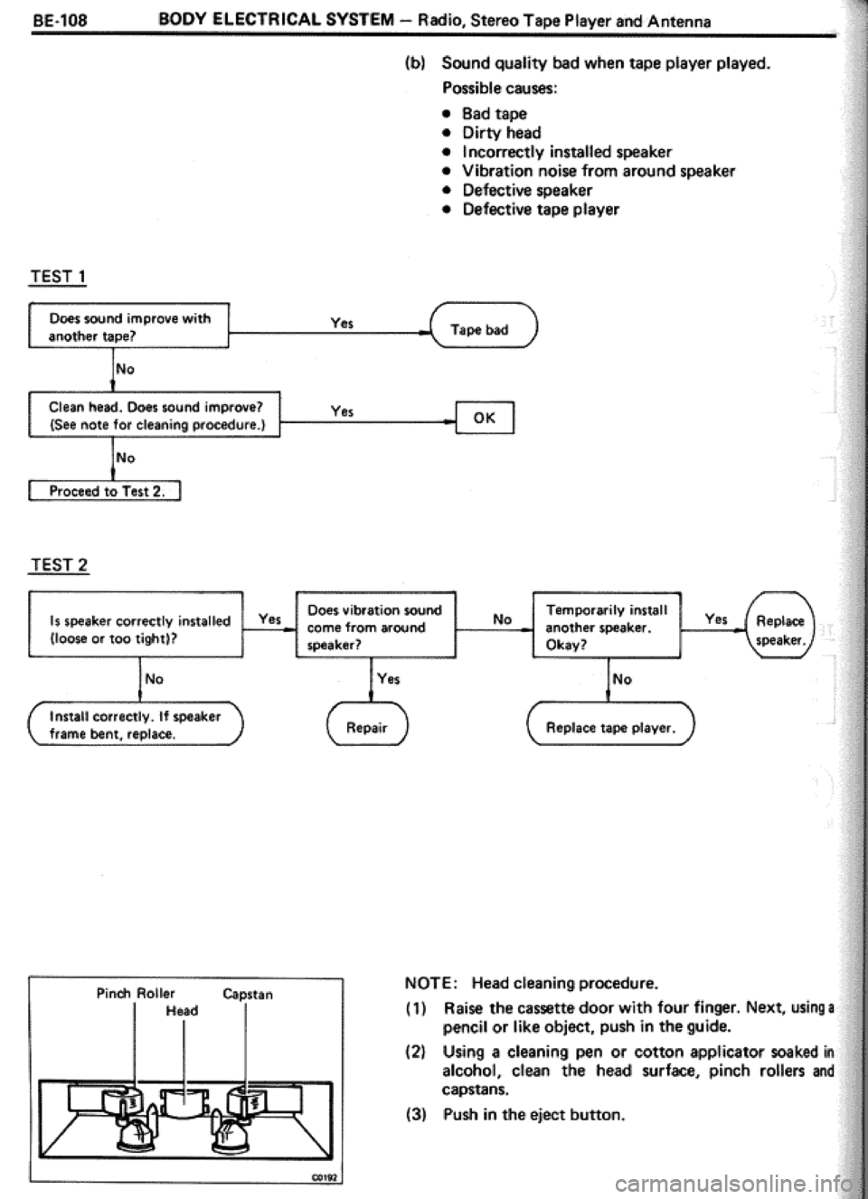 TOYOTA CELICA 1986  Service Repair Manual 
