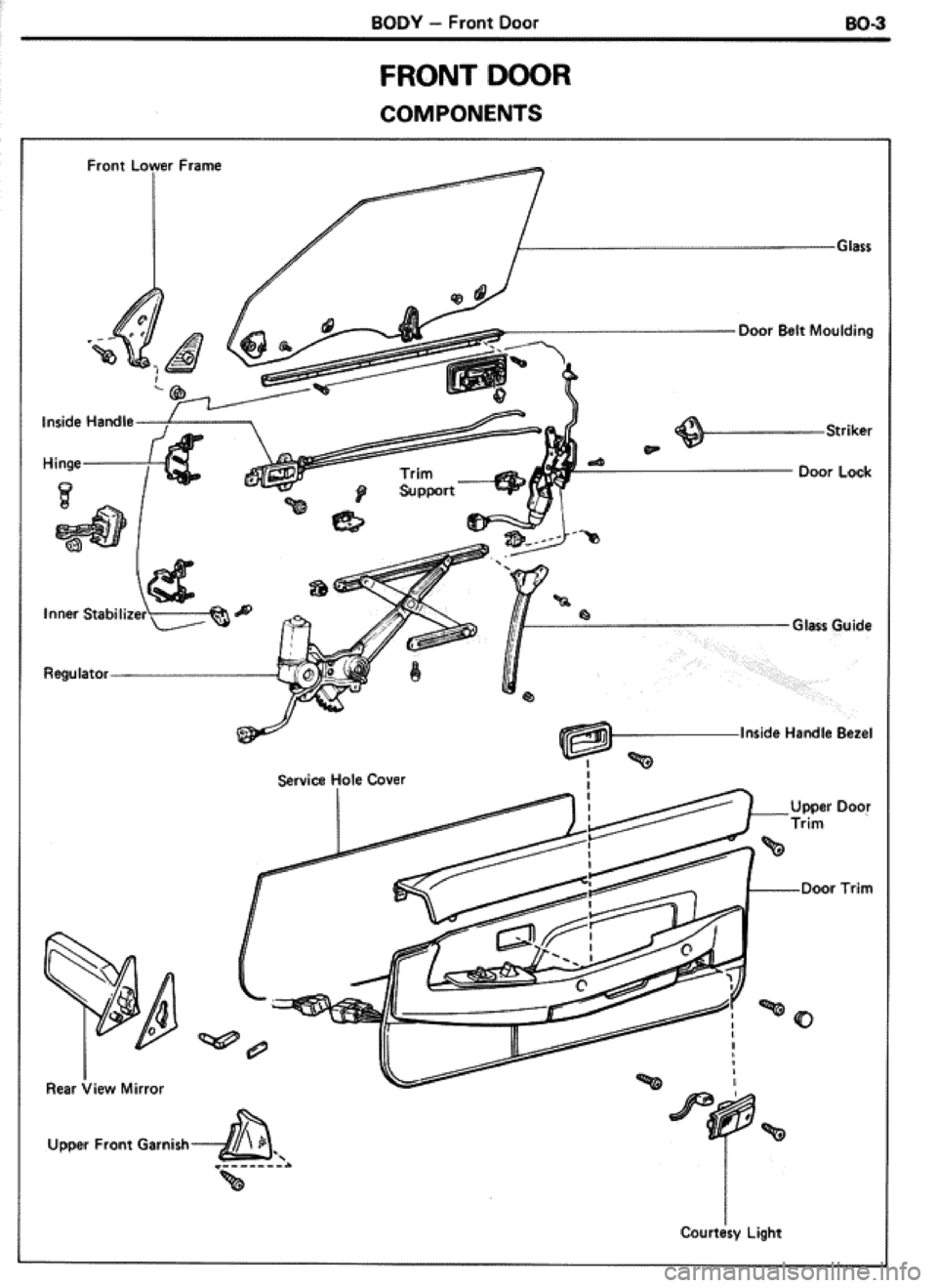 TOYOTA CELICA 1986 Service Repair Manual TOYOTA CELICA 1986 Service Repair Manual
