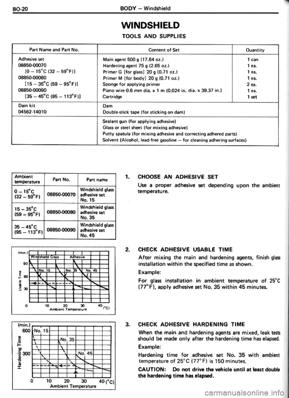TOYOTA CELICA 1986 Service Repair Manual TOYOTA CELICA 1986 Service Repair Manual
