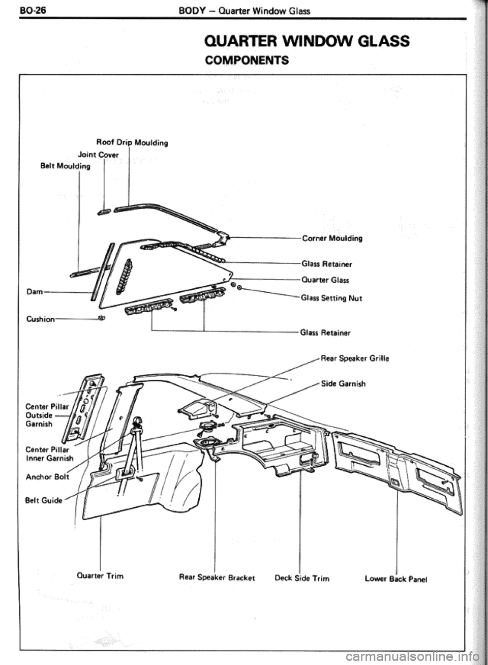 TOYOTA CELICA 1986 Service Repair Manual TOYOTA CELICA 1986 Service Repair Manual