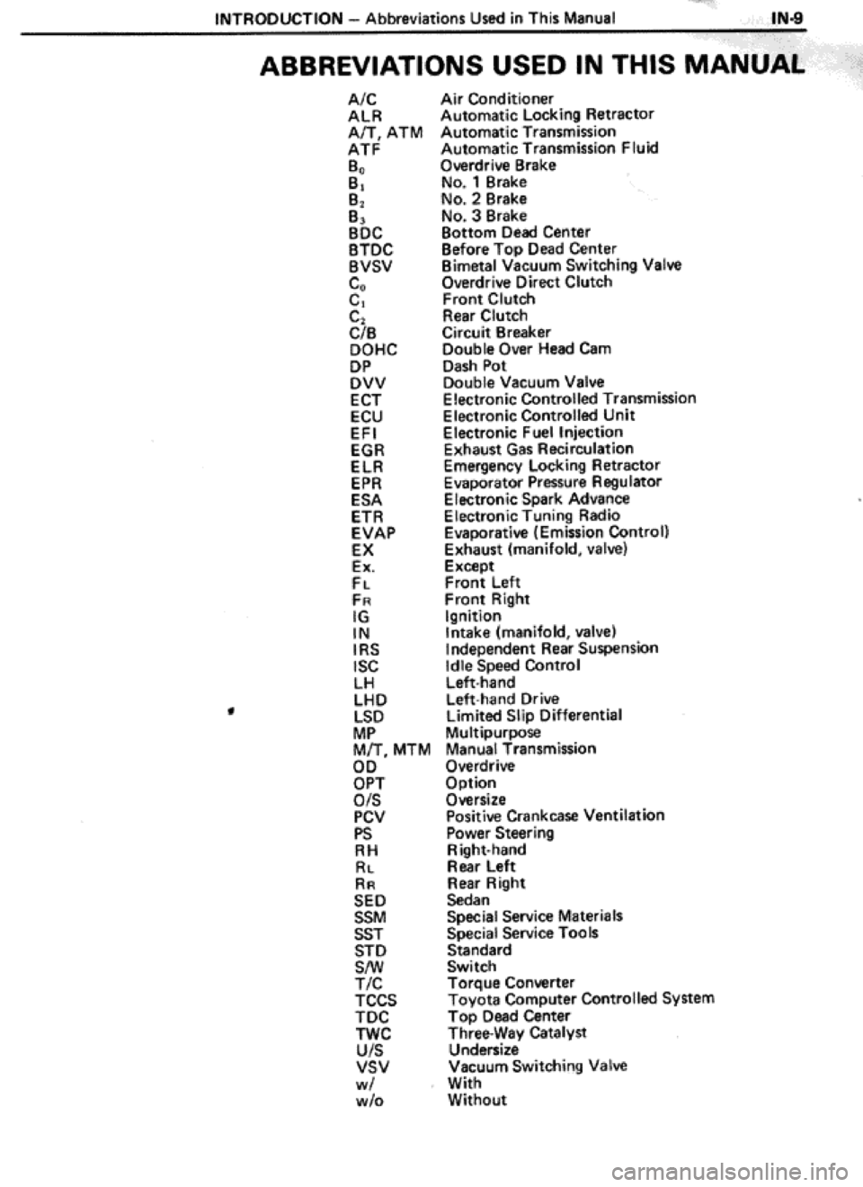 TOYOTA CELICA 1986  Service Repair Manual 