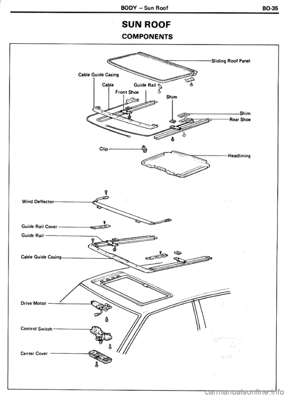 TOYOTA CELICA 1986 Service Repair Manual TOYOTA CELICA 1986 Service Repair Manual
