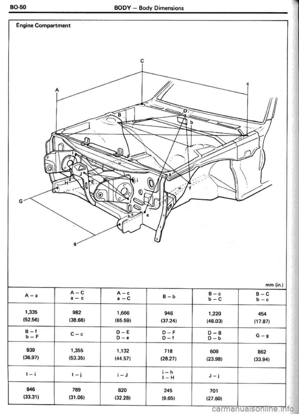 TOYOTA CELICA 1986 Service Repair Manual TOYOTA CELICA 1986 Service Repair Manual