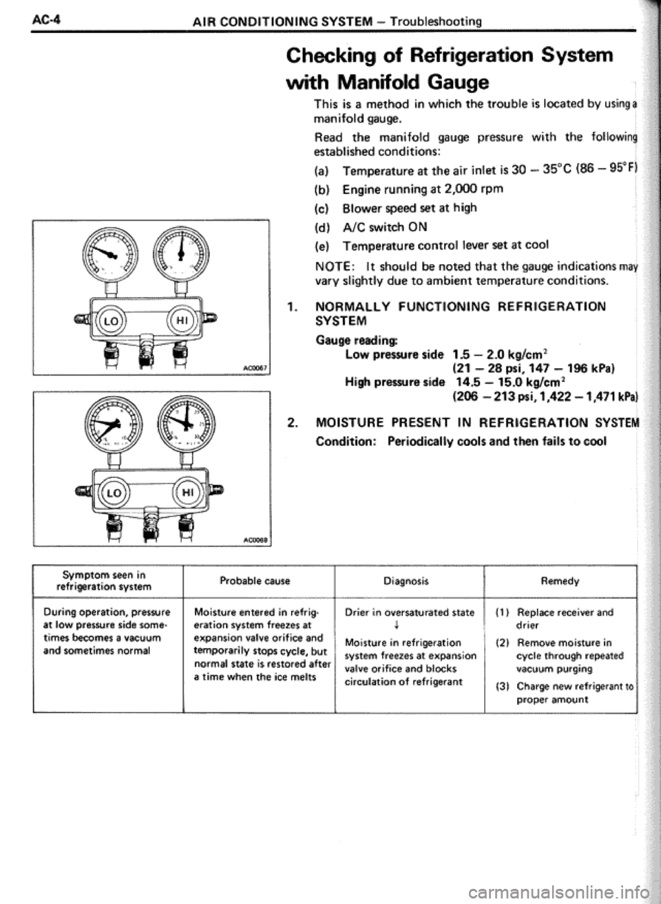 TOYOTA CELICA 1986 Service Repair Manual TOYOTA CELICA 1986 Service Repair Manual