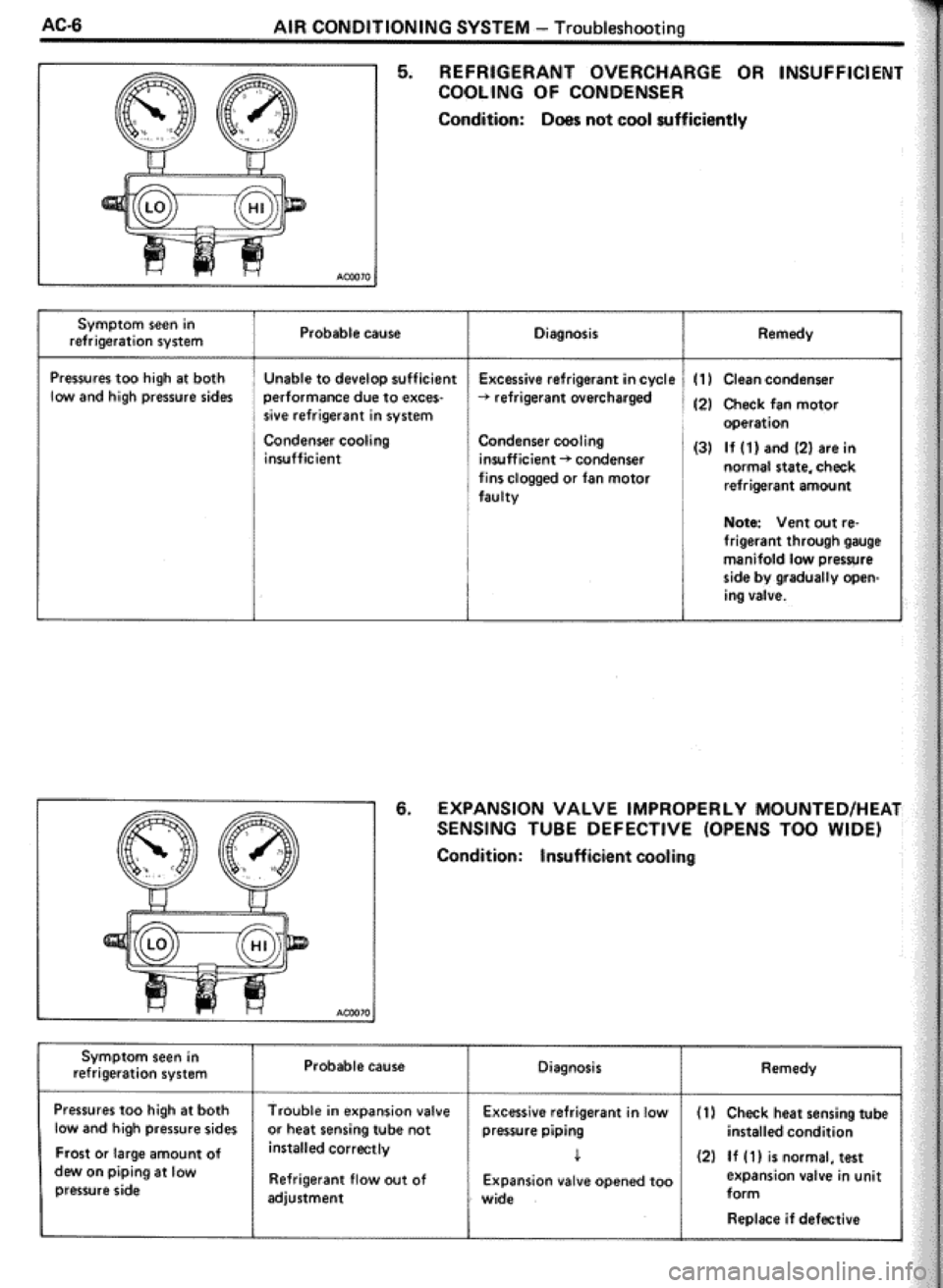 TOYOTA CELICA 1986 Service Repair Manual TOYOTA CELICA 1986 Service Repair Manual
