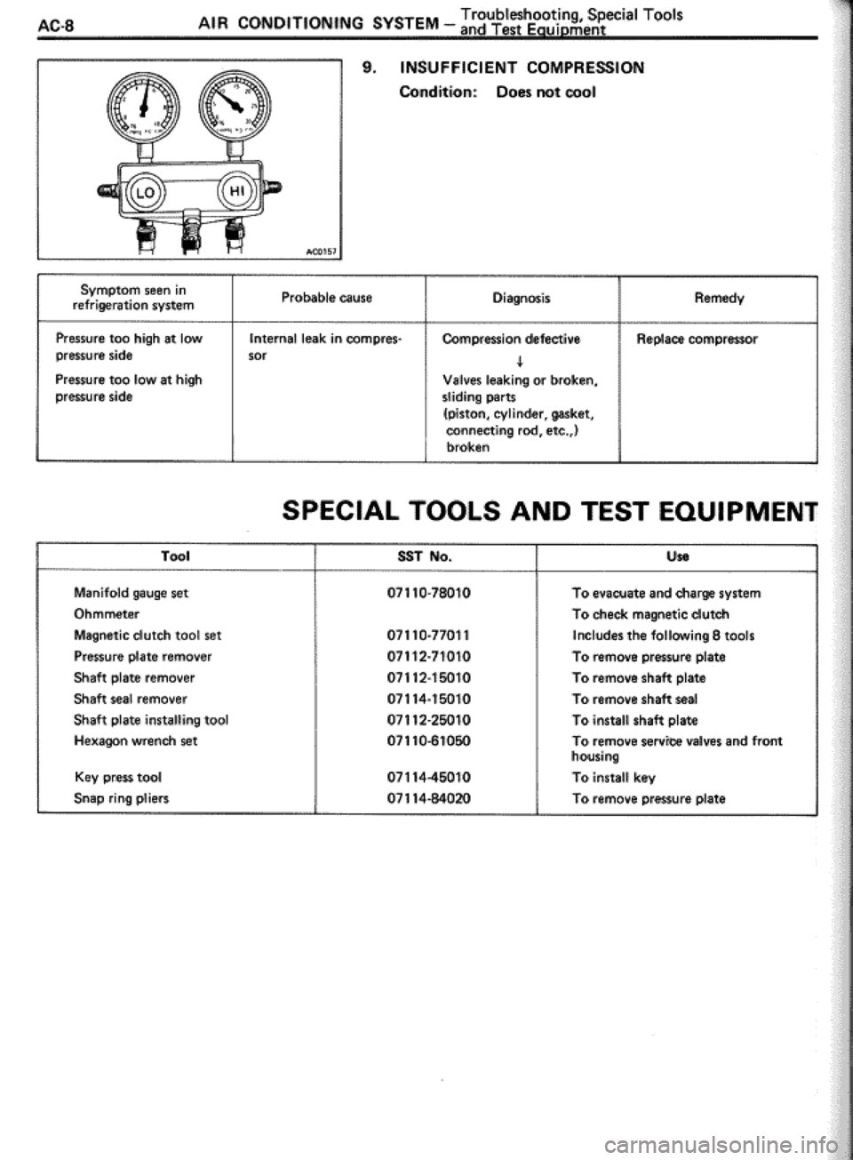 TOYOTA CELICA 1986 Service Repair Manual TOYOTA CELICA 1986 Service Repair Manual
