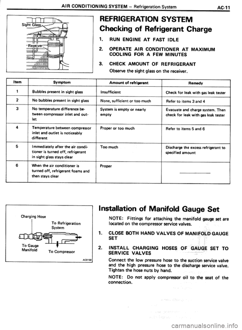 TOYOTA CELICA 1986 Service Repair Manual TOYOTA CELICA 1986 Service Repair Manual