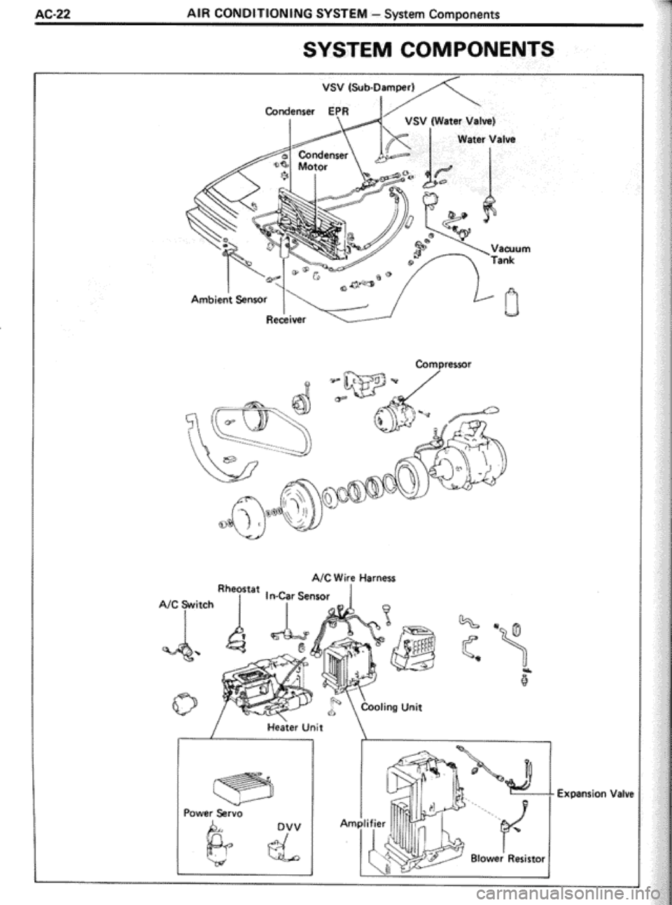 TOYOTA CELICA 1986 Service Repair Manual TOYOTA CELICA 1986 Service Repair Manual