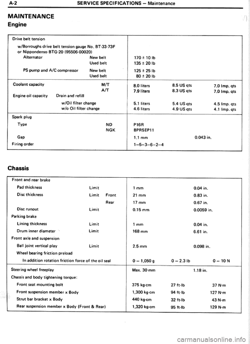 TOYOTA CELICA 1986 Service Repair Manual TOYOTA CELICA 1986 Service Repair Manual