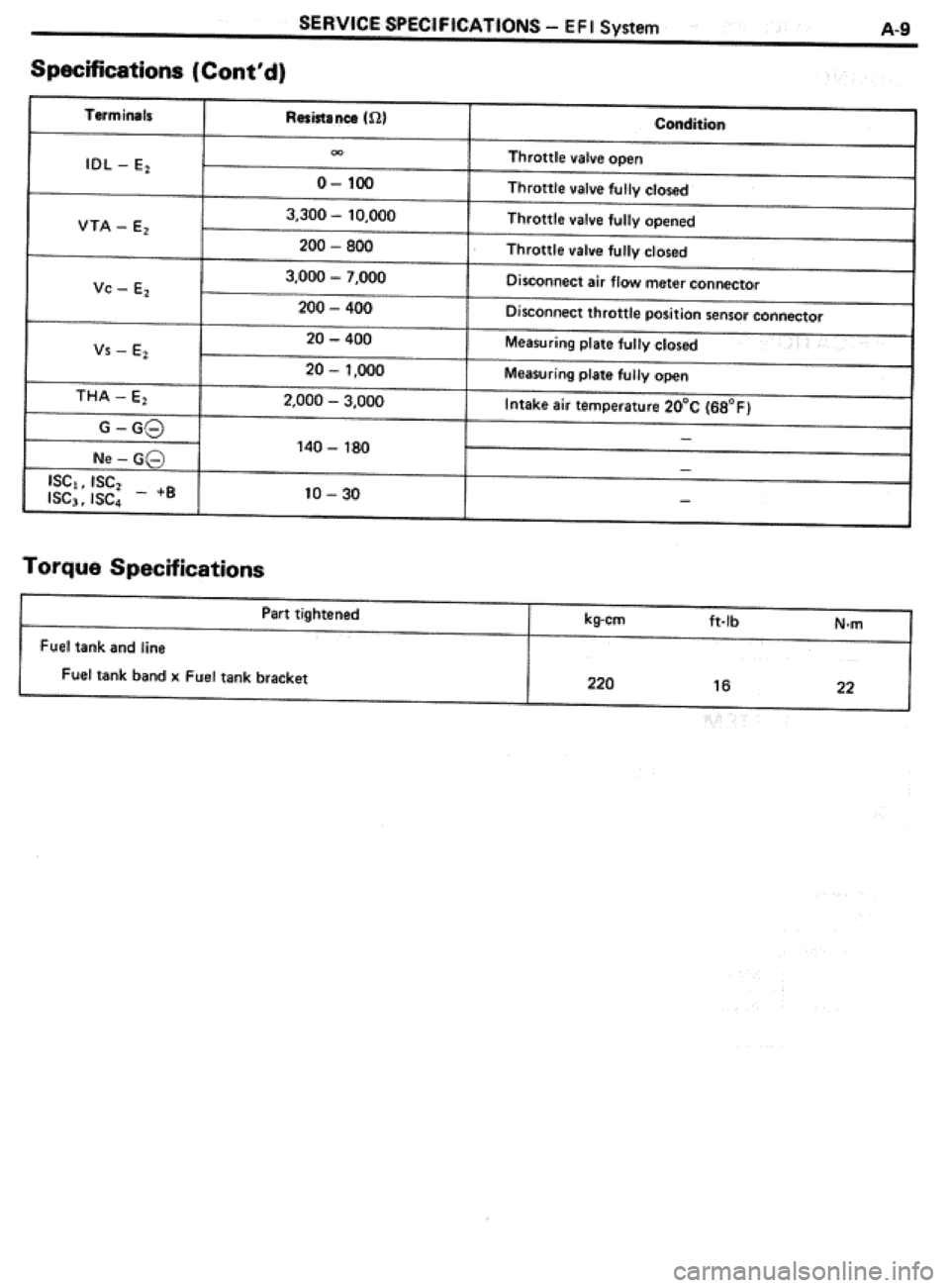 TOYOTA CELICA 1986 Service Repair Manual TOYOTA CELICA 1986 Service Repair Manual