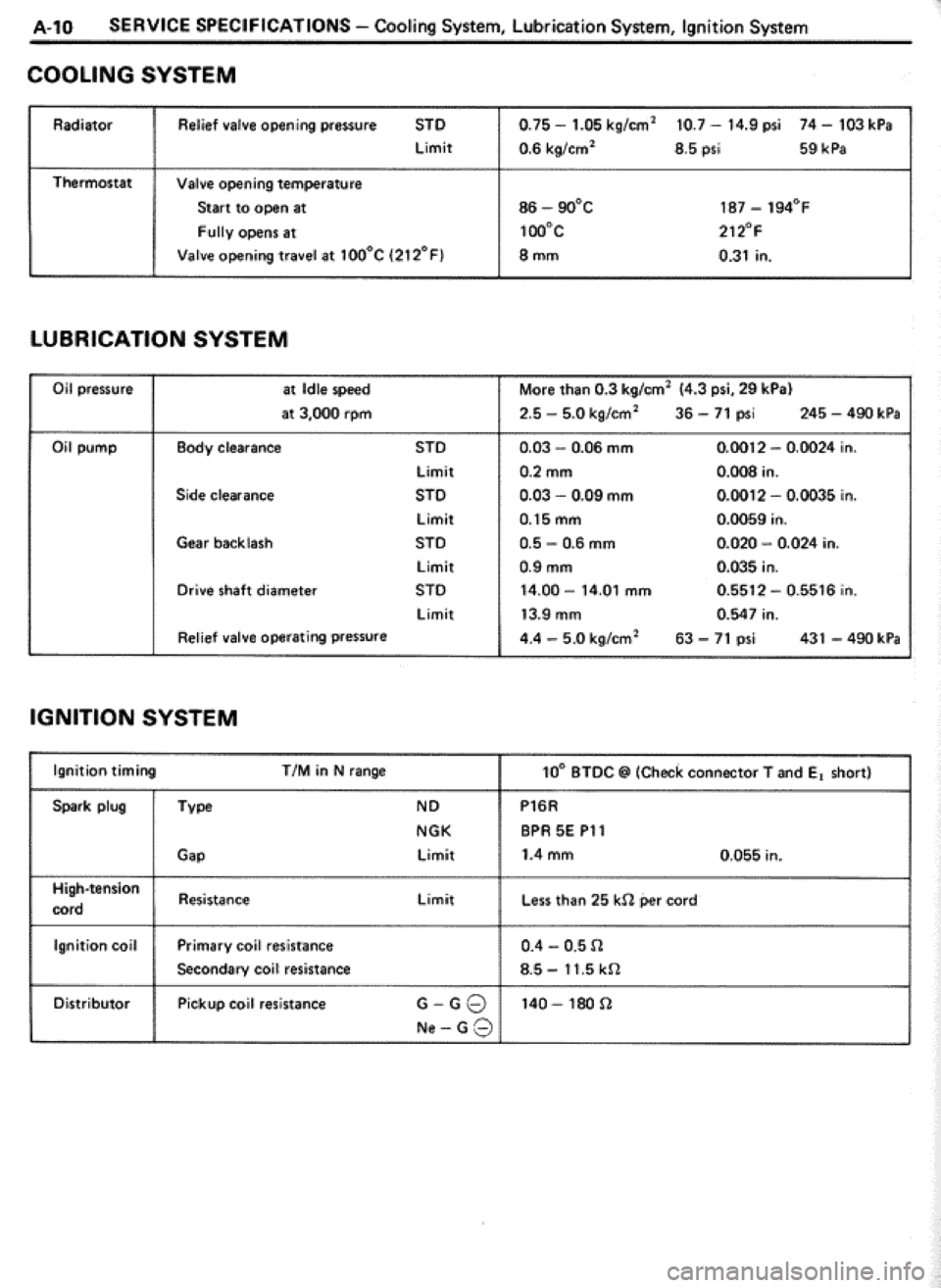 TOYOTA CELICA 1986 Service Repair Manual TOYOTA CELICA 1986 Service Repair Manual