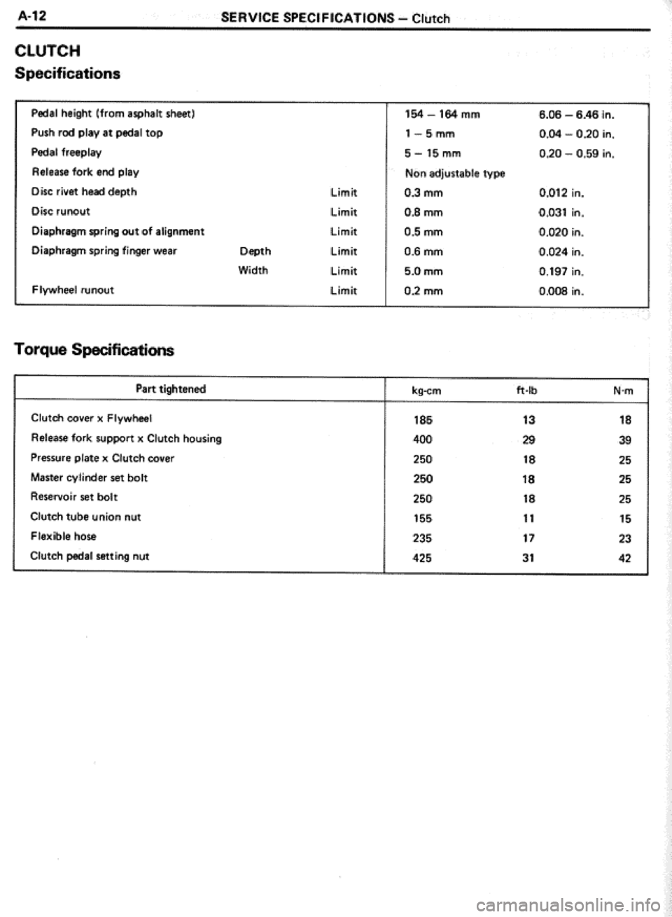 TOYOTA CELICA 1986 Service Repair Manual TOYOTA CELICA 1986 Service Repair Manual