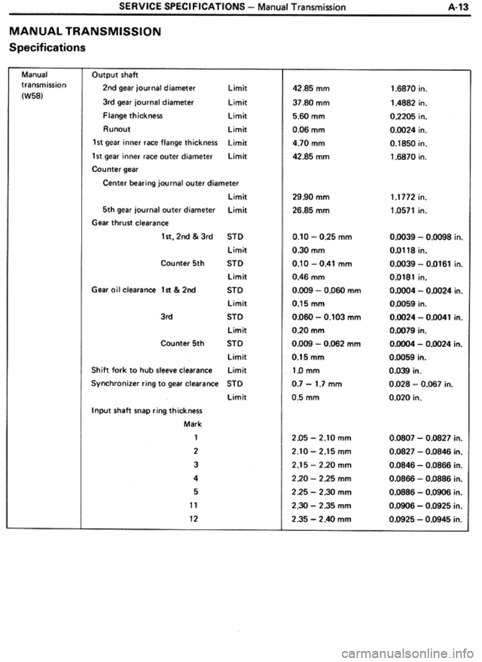 TOYOTA CELICA 1986 Service Repair Manual TOYOTA CELICA 1986 Service Repair Manual