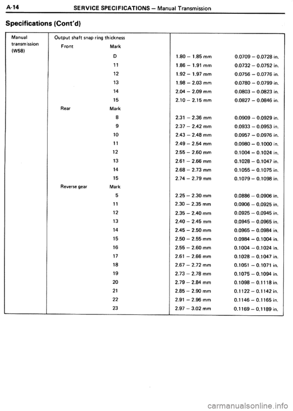 TOYOTA CELICA 1986 Service Repair Manual TOYOTA CELICA 1986 Service Repair Manual