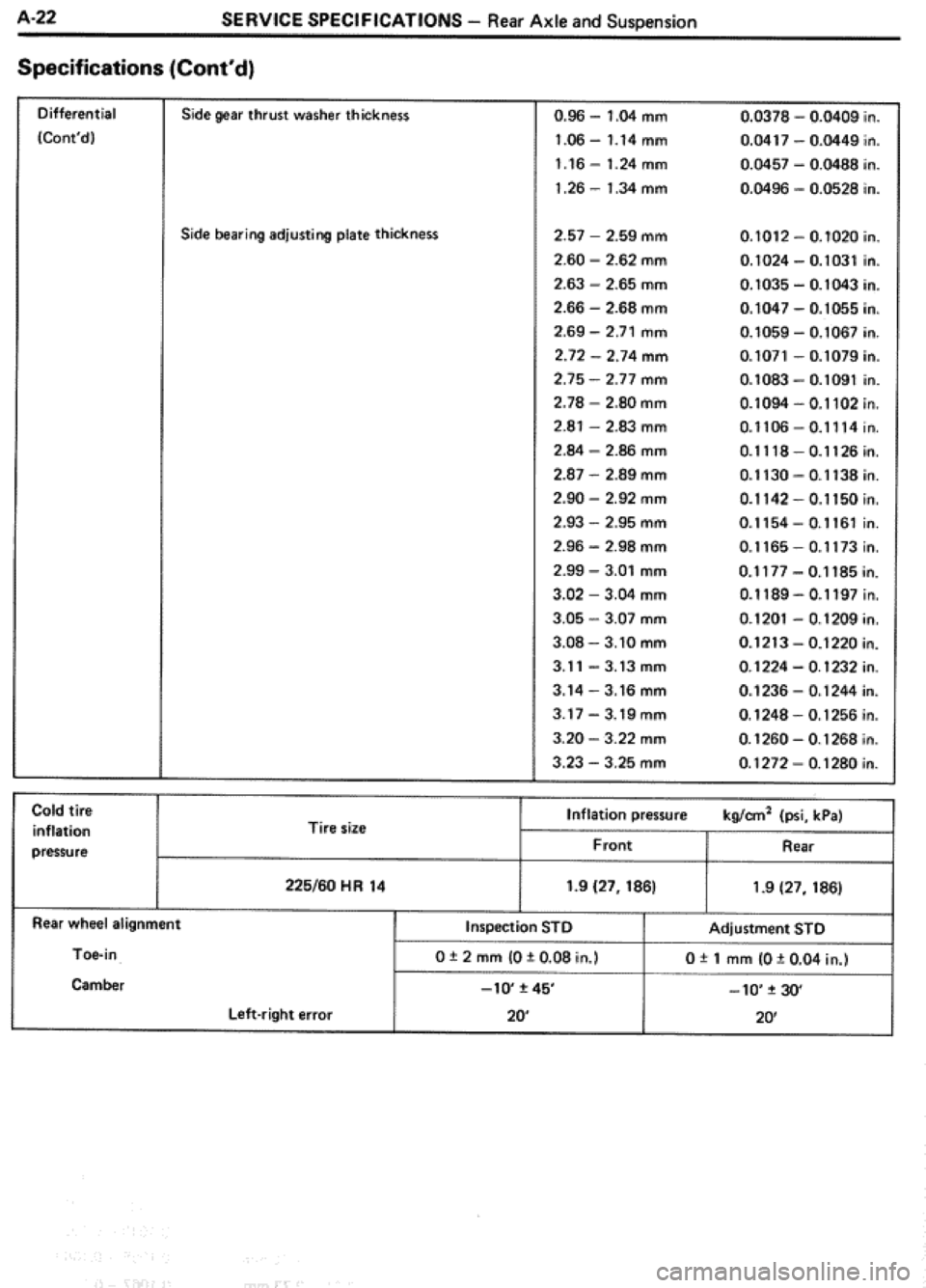 TOYOTA CELICA 1986 Service Repair Manual TOYOTA CELICA 1986 Service Repair Manual