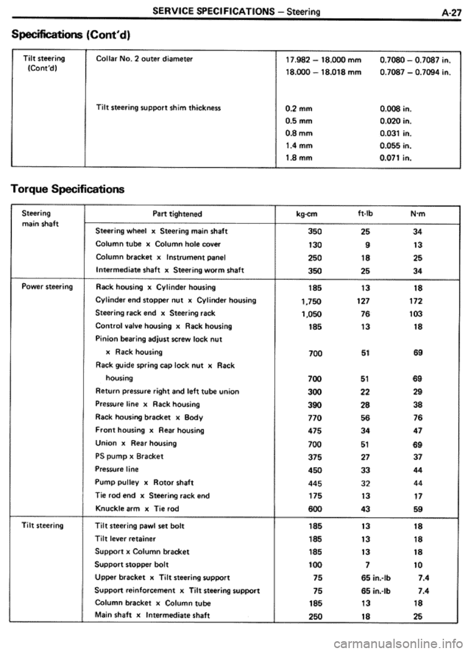 TOYOTA CELICA 1986 Service Repair Manual TOYOTA CELICA 1986 Service Repair Manual