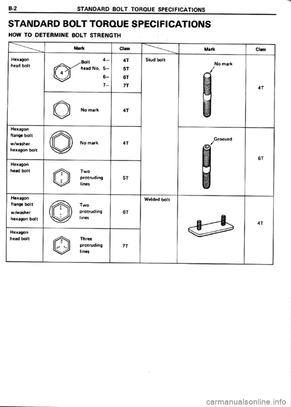 TOYOTA CELICA 1986 Service Repair Manual TOYOTA CELICA 1986 Service Repair Manual
