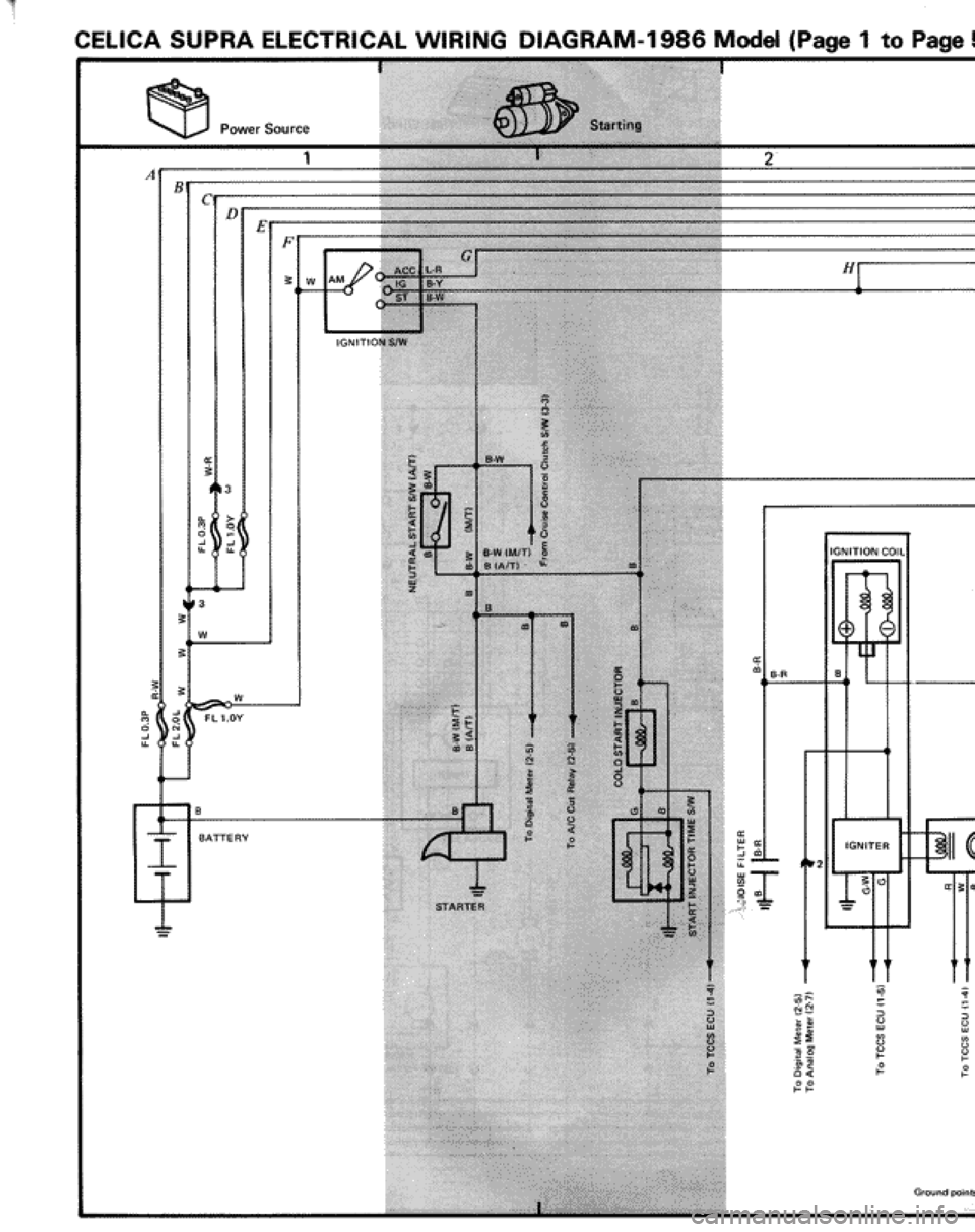 TOYOTA CELICA 1986 Service Repair Manual TOYOTA CELICA 1986 Service Repair Manual