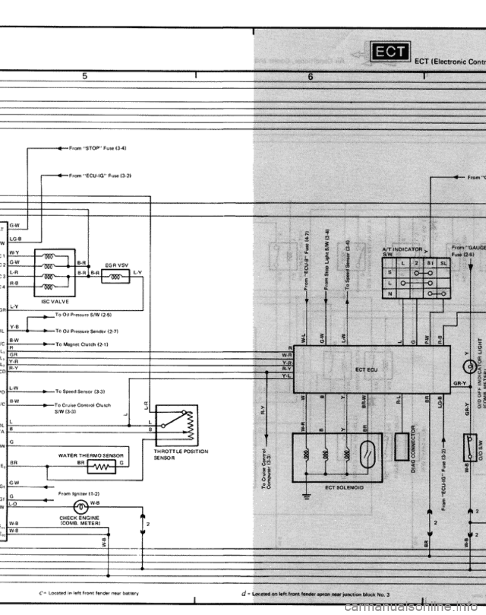 TOYOTA CELICA 1986 Service Repair Manual TOYOTA CELICA 1986 Service Repair Manual