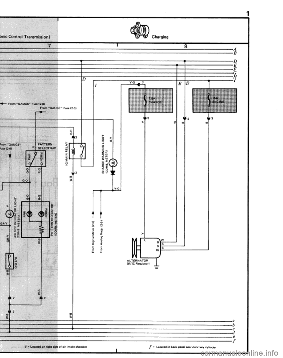 TOYOTA CELICA 1986 Service Repair Manual TOYOTA CELICA 1986 Service Repair Manual