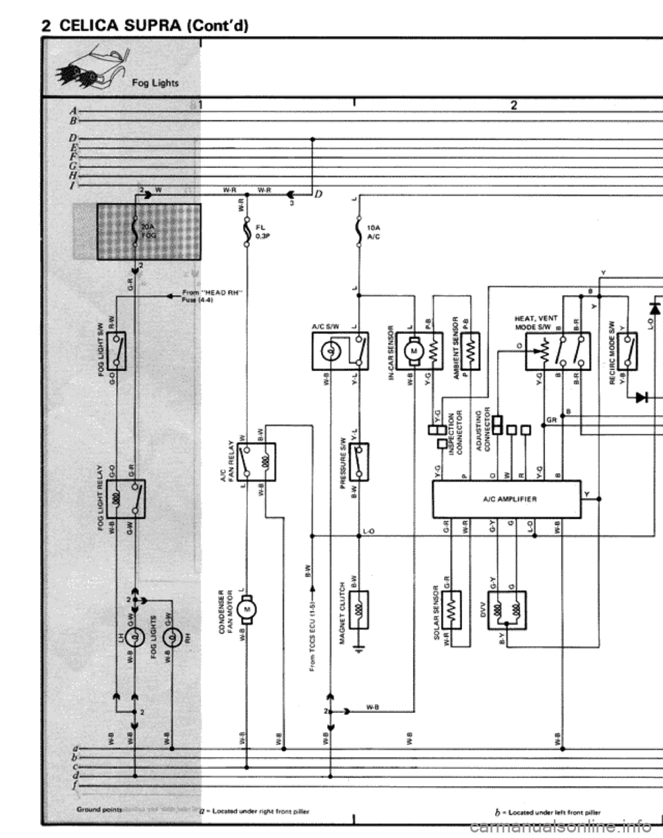 TOYOTA CELICA 1986 Service Repair Manual TOYOTA CELICA 1986 Service Repair Manual
