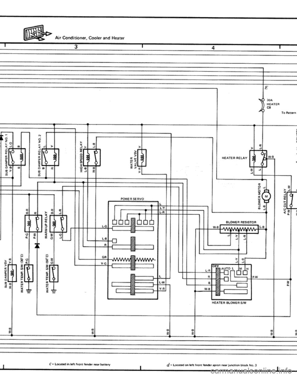 TOYOTA CELICA 1986 Service Repair Manual TOYOTA CELICA 1986 Service Repair Manual