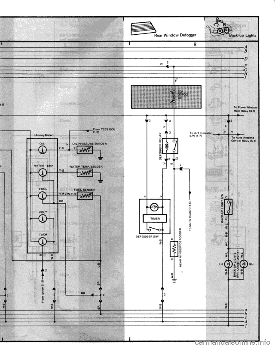TOYOTA CELICA 1986 Service Repair Manual TOYOTA CELICA 1986 Service Repair Manual