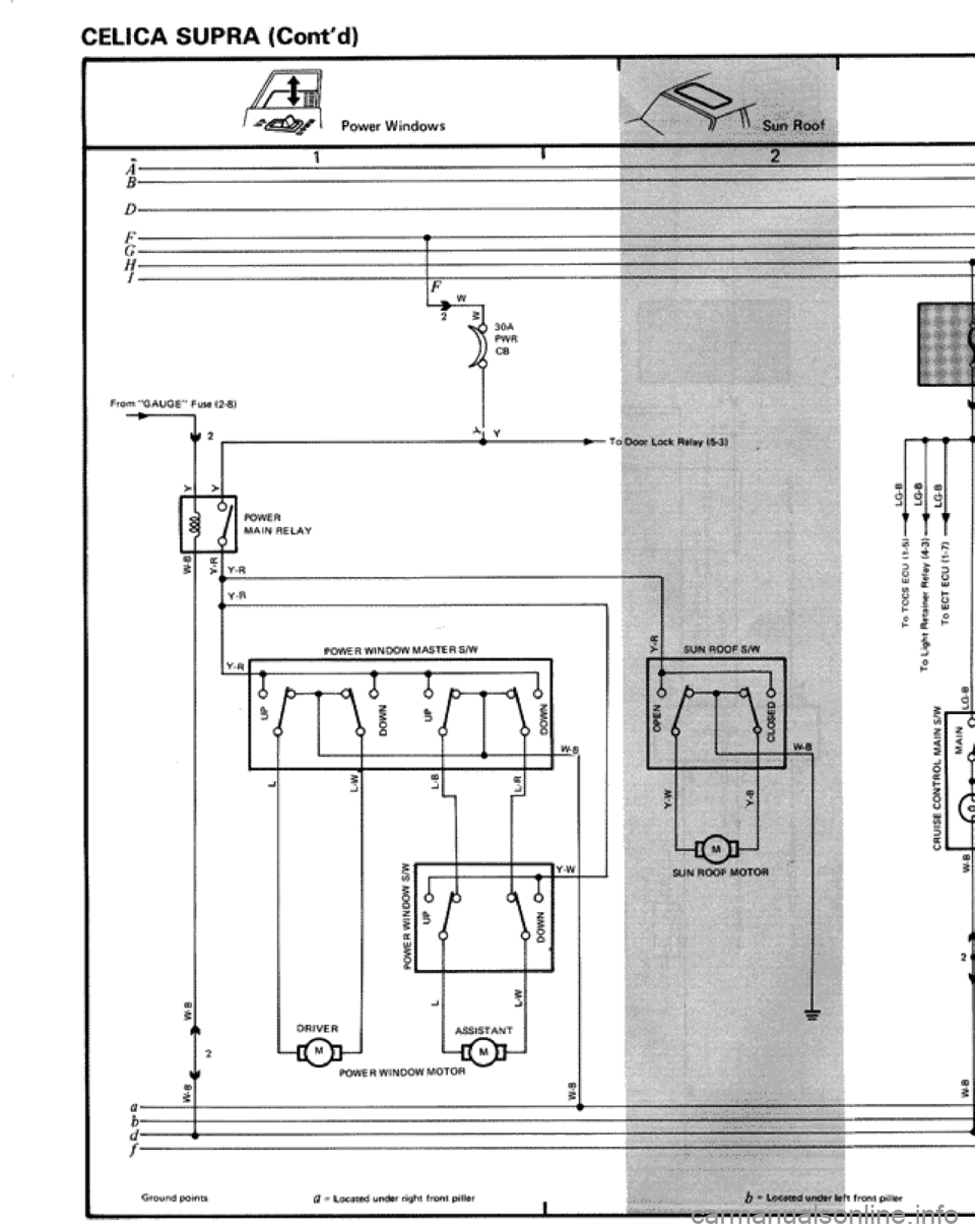 TOYOTA CELICA 1986 Service Repair Manual TOYOTA CELICA 1986 Service Repair Manual