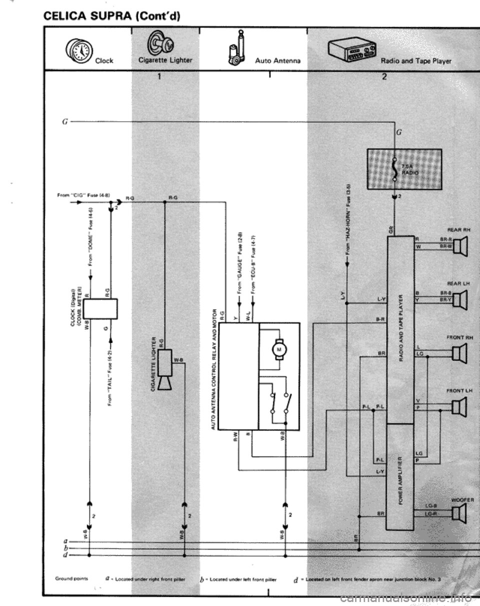 TOYOTA CELICA 1986 Service Repair Manual TOYOTA CELICA 1986 Service Repair Manual