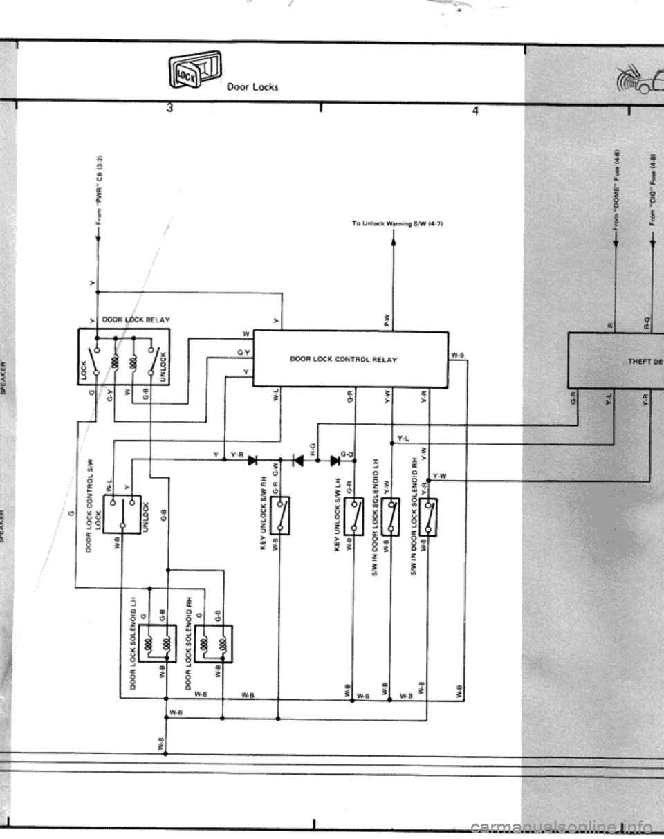 TOYOTA CELICA 1986 Service Repair Manual TOYOTA CELICA 1986 Service Repair Manual