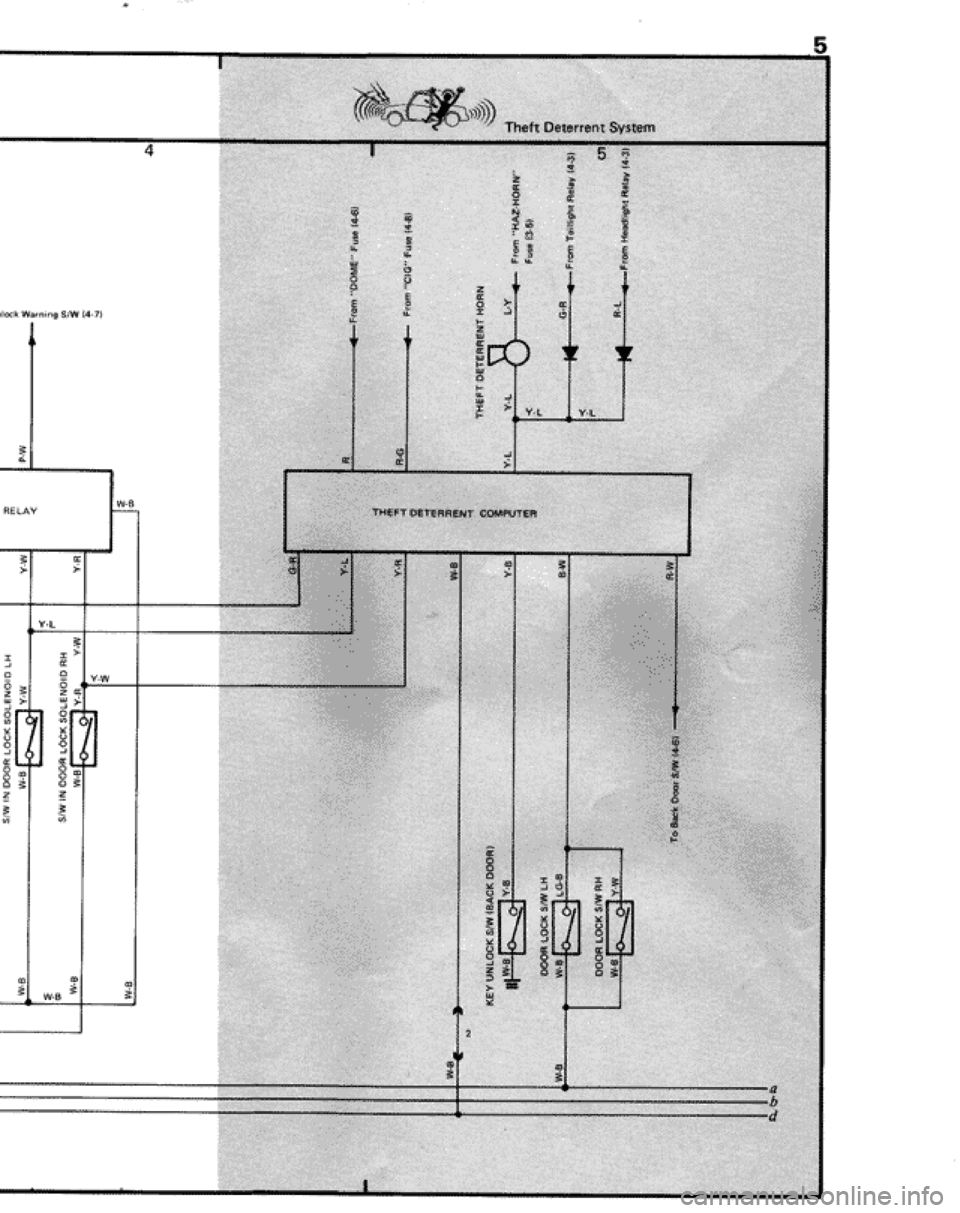 TOYOTA CELICA 1986 Service Repair Manual TOYOTA CELICA 1986 Service Repair Manual