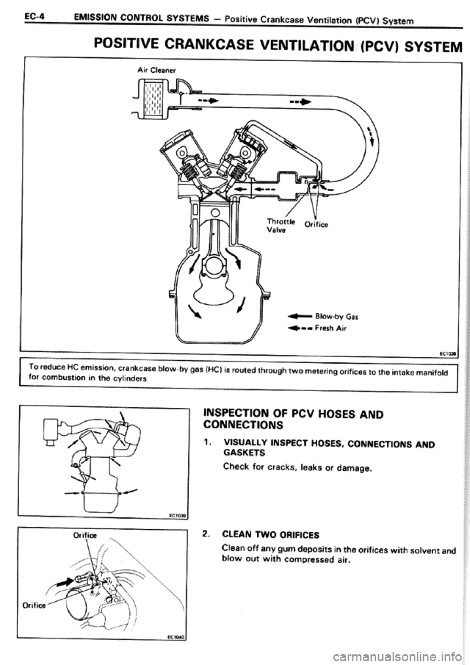 TOYOTA CELICA 1986 Service Manual Online TOYOTA CELICA 1986 Service Manual Online