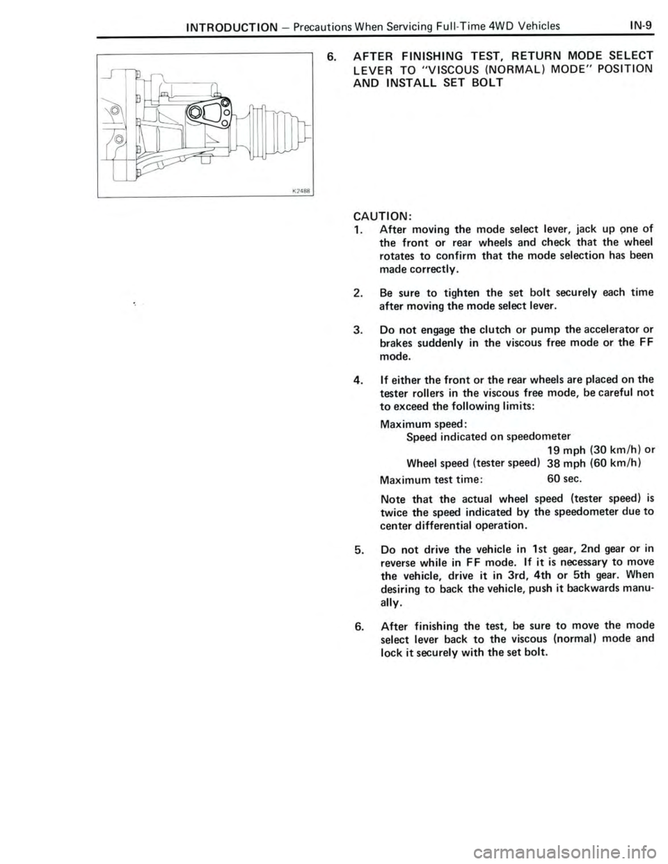 TOYOTA CELICA 1988 User Guide TOYOTA CELICA 1988 User Guide