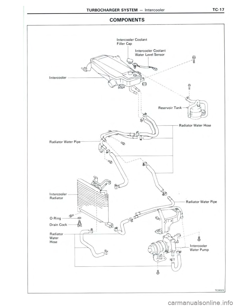 TOYOTA CELICA 1988 Repair Manual TOYOTA CELICA 1988 Repair Manual