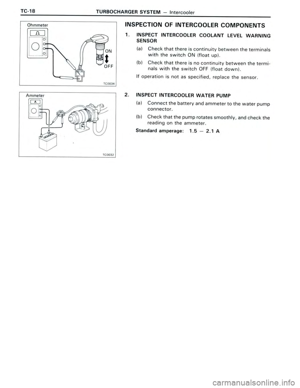 TOYOTA CELICA 1988 Repair Manual TOYOTA CELICA 1988 Repair Manual