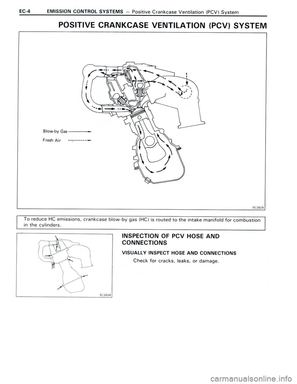 TOYOTA CELICA 1988 Repair Manual TOYOTA CELICA 1988 Repair Manual
