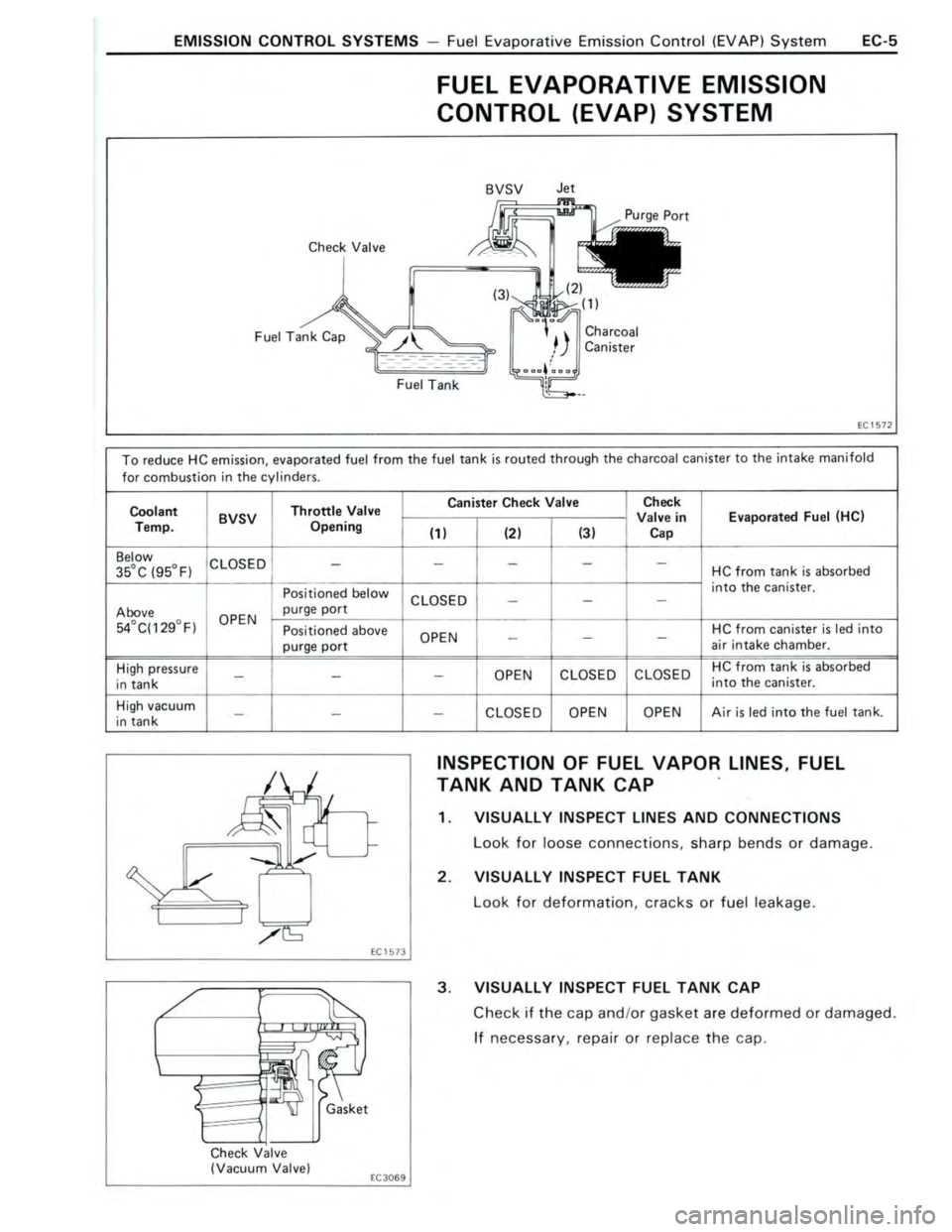 TOYOTA CELICA 1988 Repair Manual TOYOTA CELICA 1988 Repair Manual